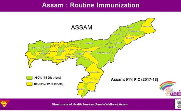 Assam - Routine Immunisation